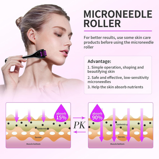 Derma Roller for Facial Care – Microneedling Skin Renewal Tool for Glow, Smooth Texture & Skincare Absorption