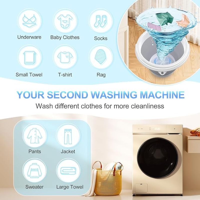 Mini Washing Machine Portable Ultrasonic Turbine Washer, Portable Washing Machine with USB for Travel Business Trip or College Rooms