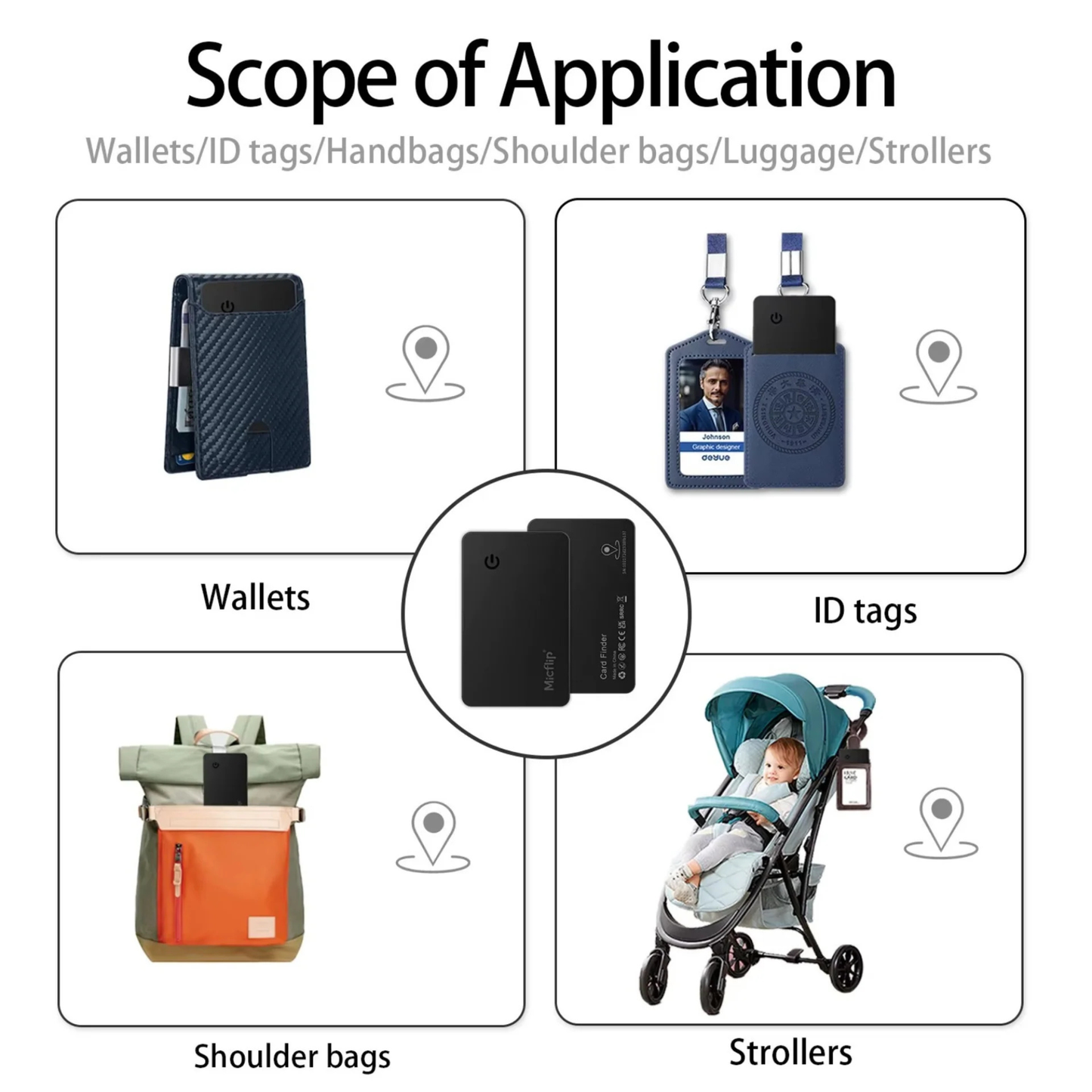 Smart Wallet Tracker Card – Ultra-Thin Anti-Loss GPS Locator for Wallet, Passport & Essentials