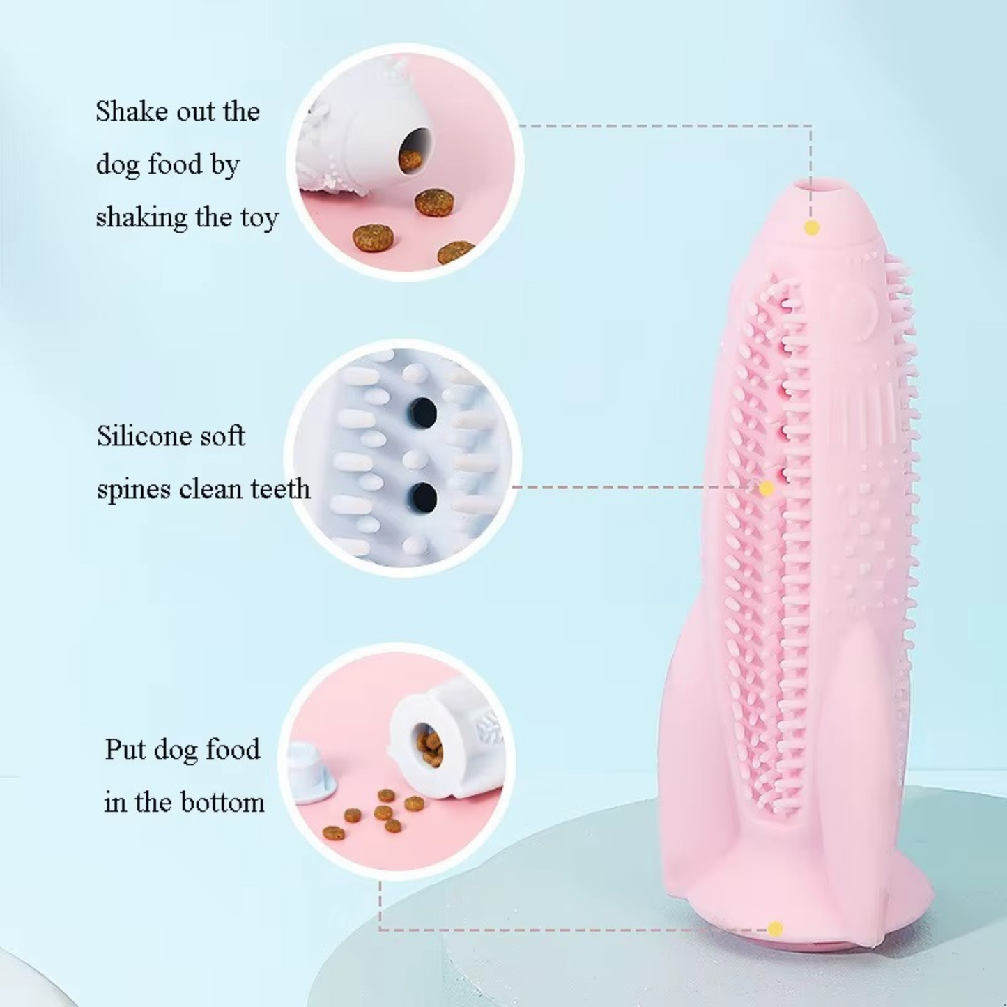 Luxury Interactive Silicone Dog Toothbrush Chew Toy – Dual‑Action Feeding & Dental Clean Toy