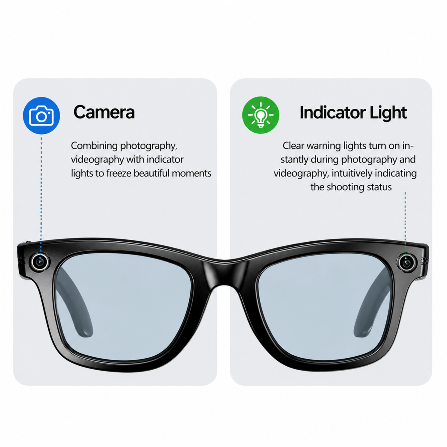 Smart AI Glasses with Camera and Translation – high-Speed Wi-Fi Transfer, Dual-mic Noise Cancellation, All Wrapped in a Fashion-Forward Streamlined Frame